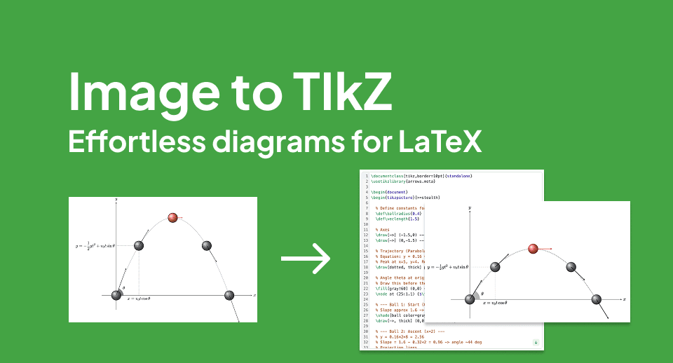 Image-to-TikZ, Now Out of Beta