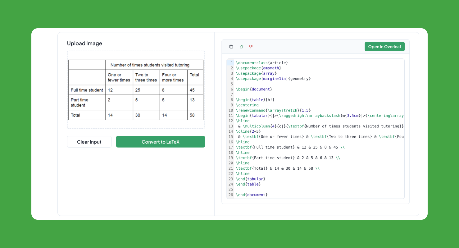 Best LaTeX Table Generator & Formatting Tips